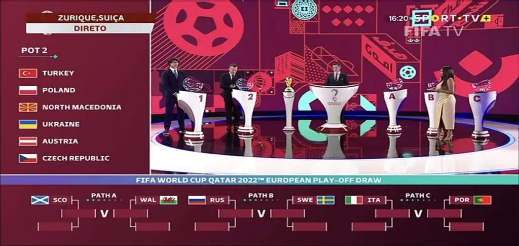 Footugal FranceTwt Le Portugal affrontera la Turquie en demi finale 1024x485 1