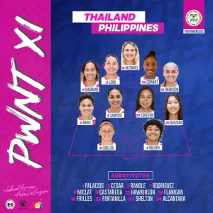 Finale feminine AFF Philippines vs Thailande Mise a 1024x1024 1